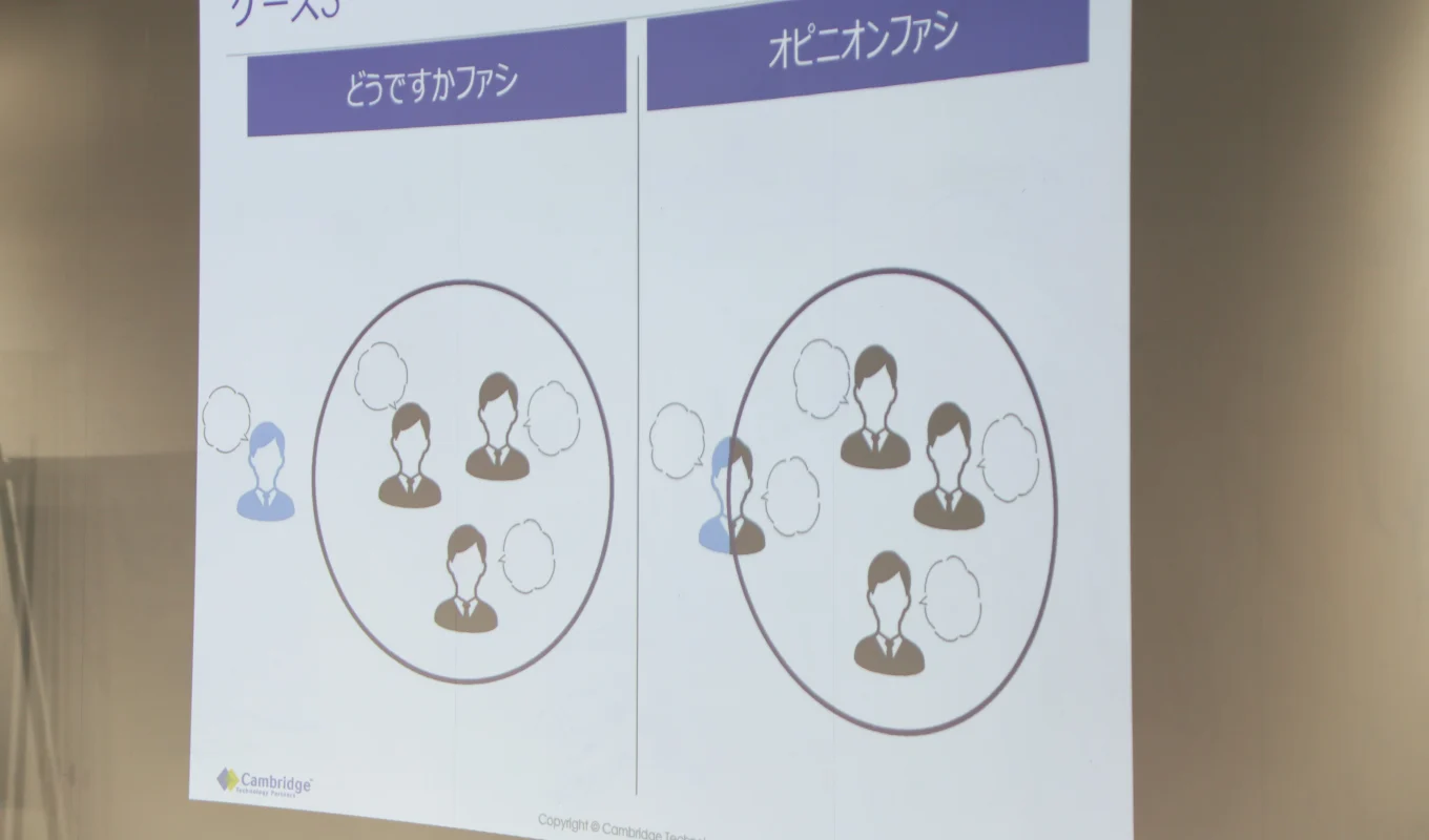 図表：ファシリテーションの違いを説明