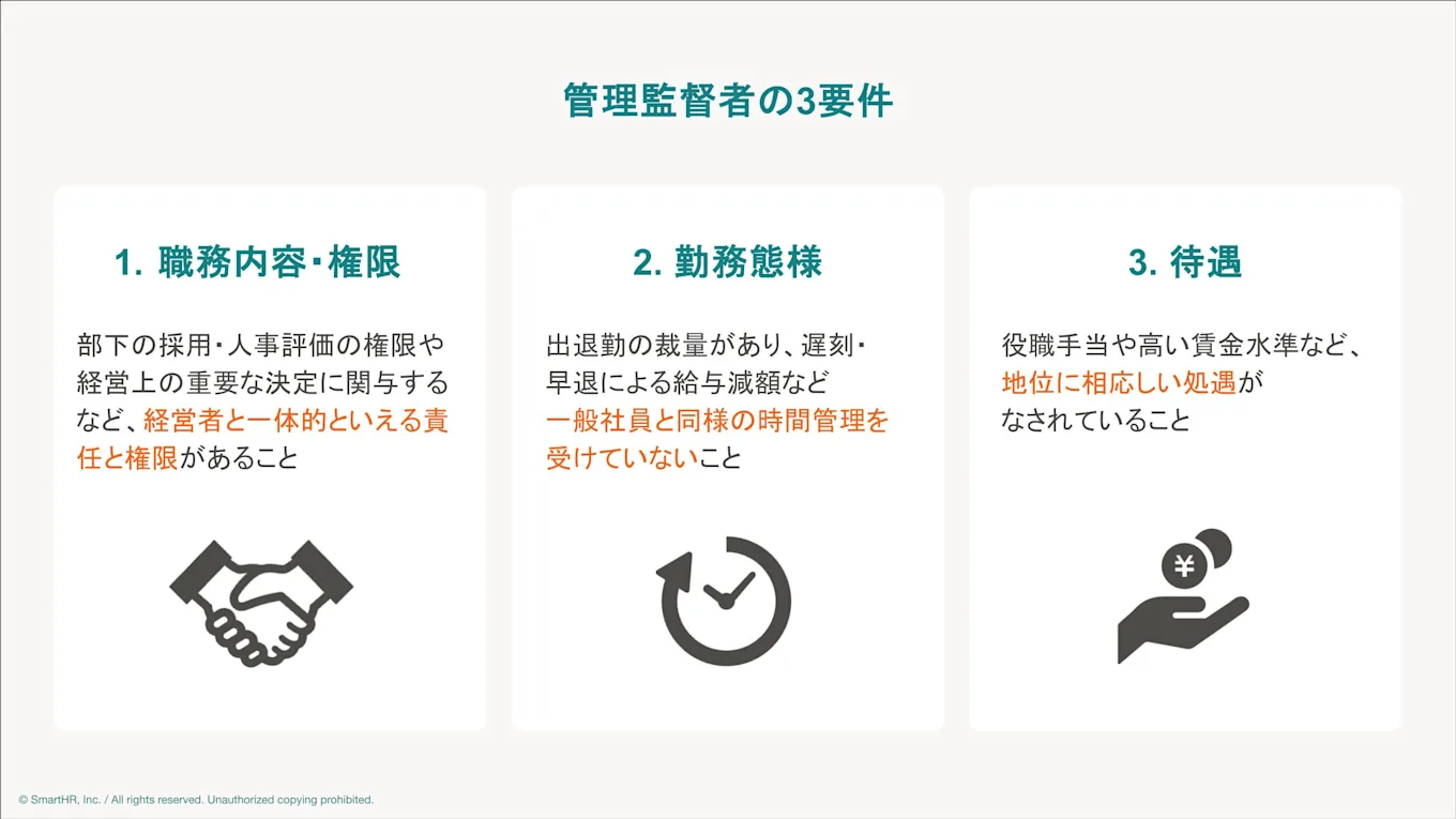 管理監督者を定義する3つの要件。1.職務内容・権限（経営者との一体性）、2.勤務態様（出退勤の裁量）、3.待遇（地位に相応しい賃金水準）の解説。
