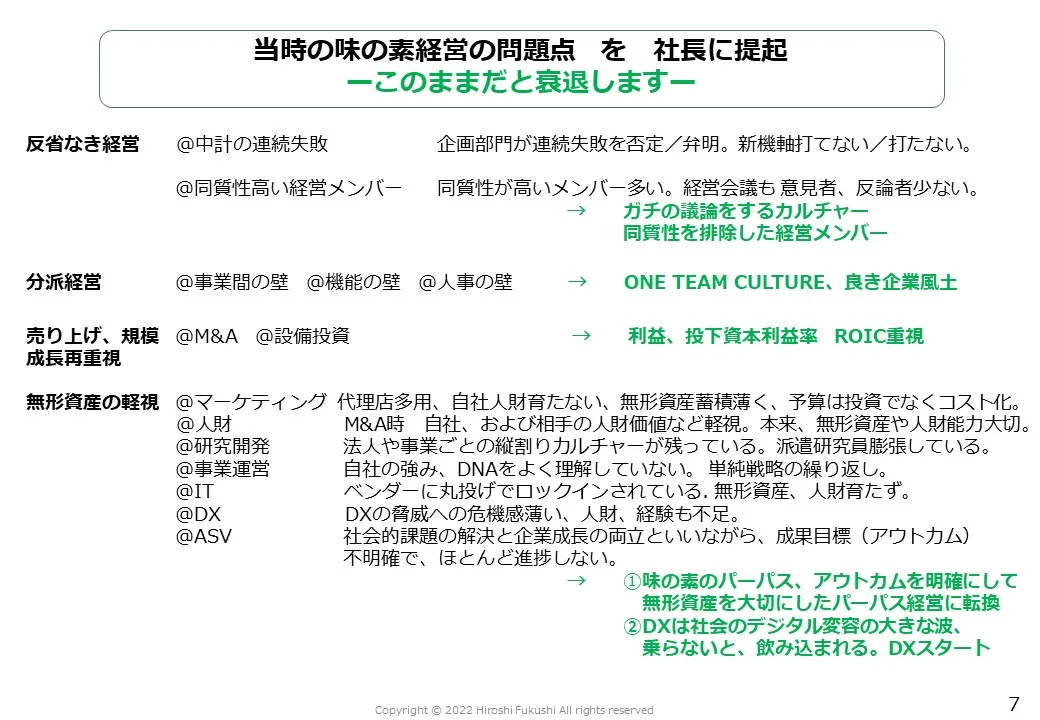 当時の味の素経営の問題点を社長に提起