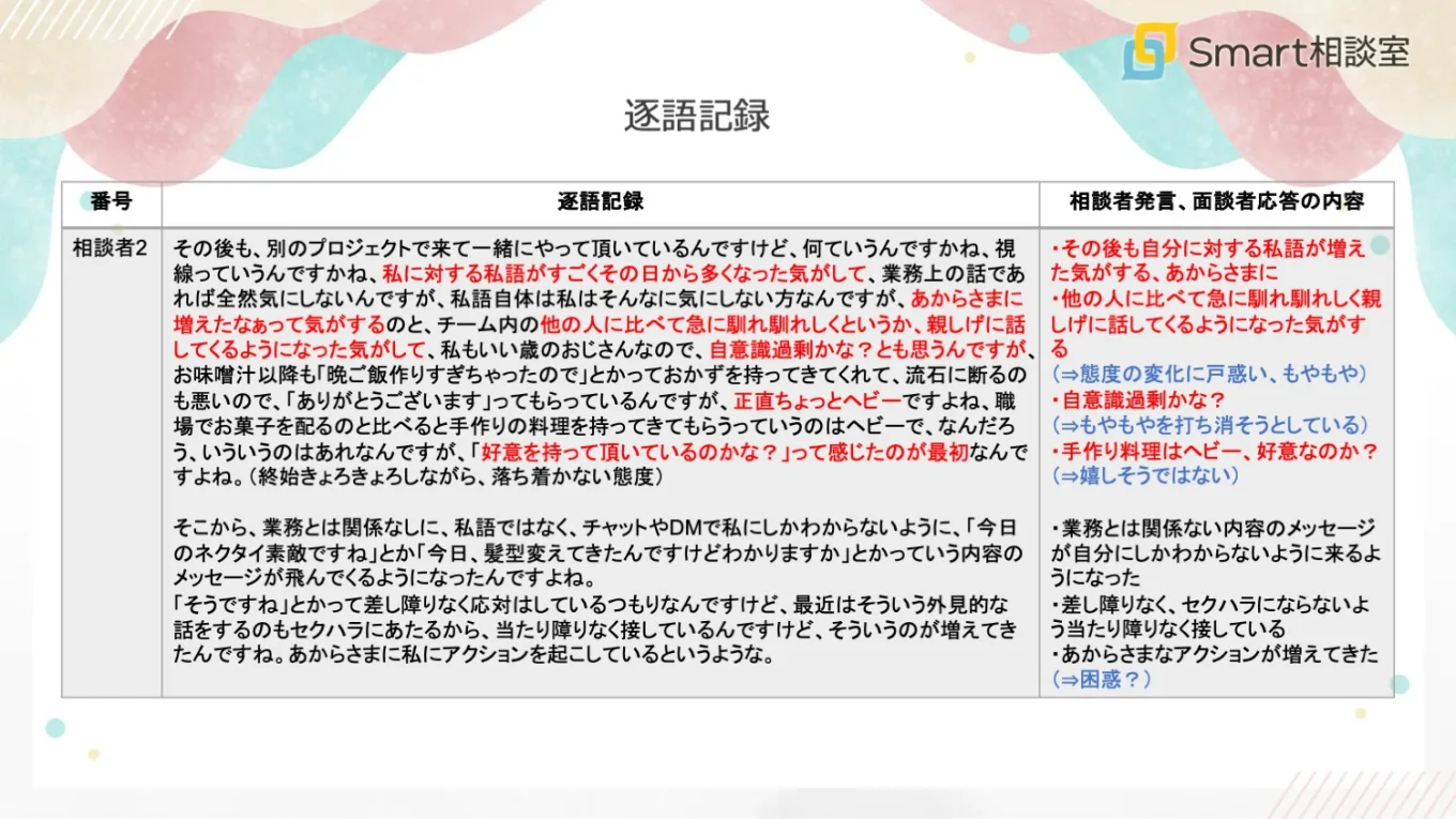 逐語記録。動画内の発言を文字起こしており、その内容を補足している。重要な発言については、本文中で解説している。