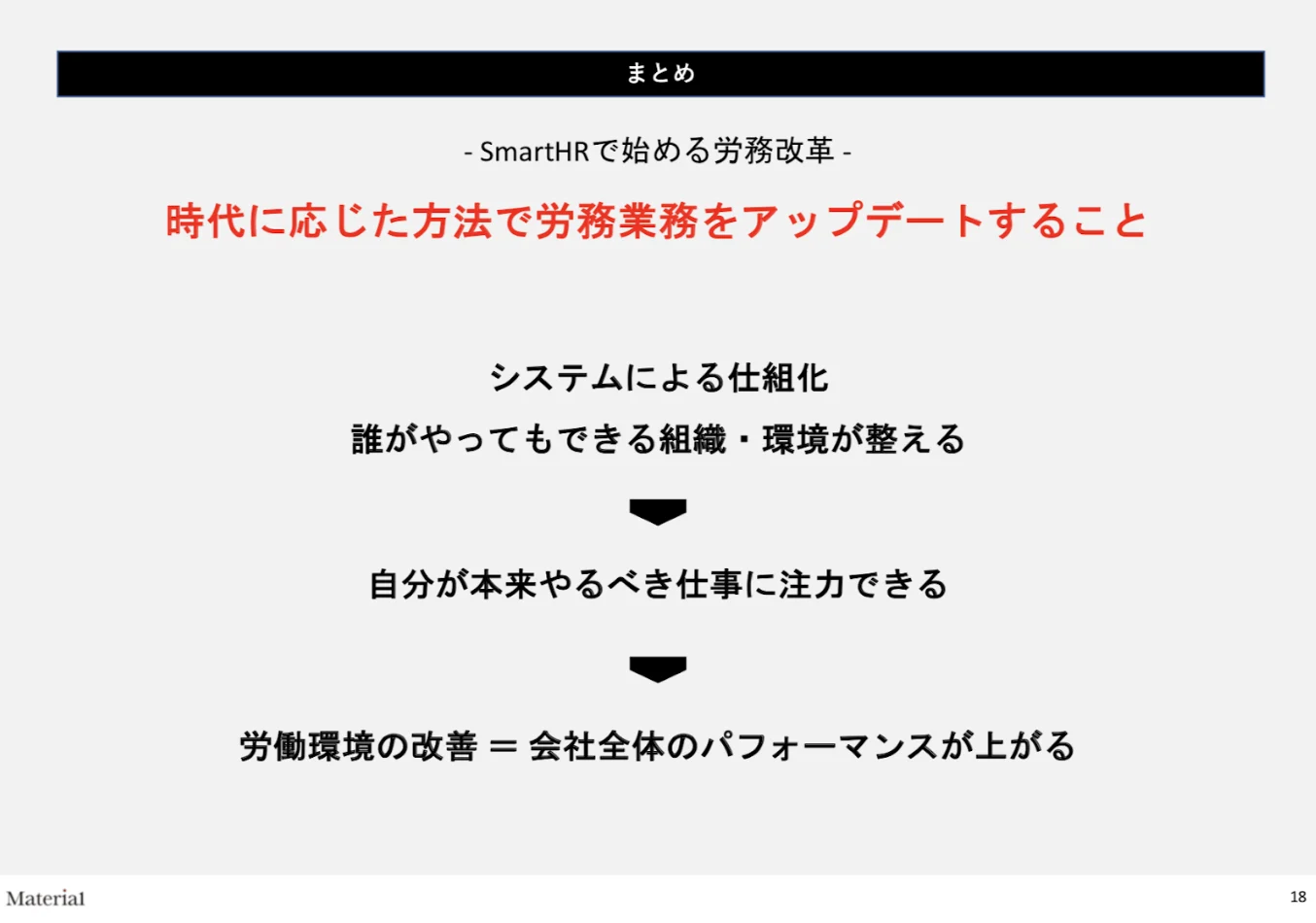 SmartHRで始める労務業務　時代に応じた方法で労務業務をアップデートすること