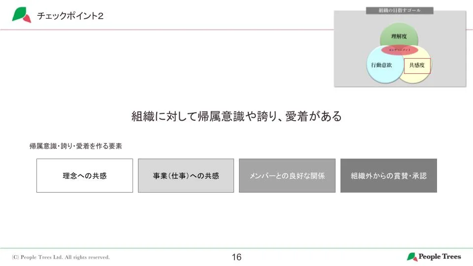 組織に対して帰属意識や誇り、愛着がある