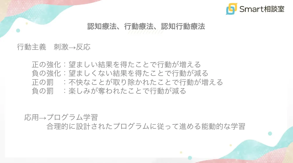 認知療法、行動療法、認知行動療法