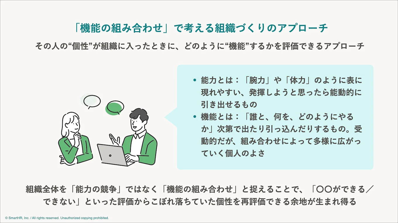 機能の組み合わせで考える組織づくりのアプローチをまとめた図版