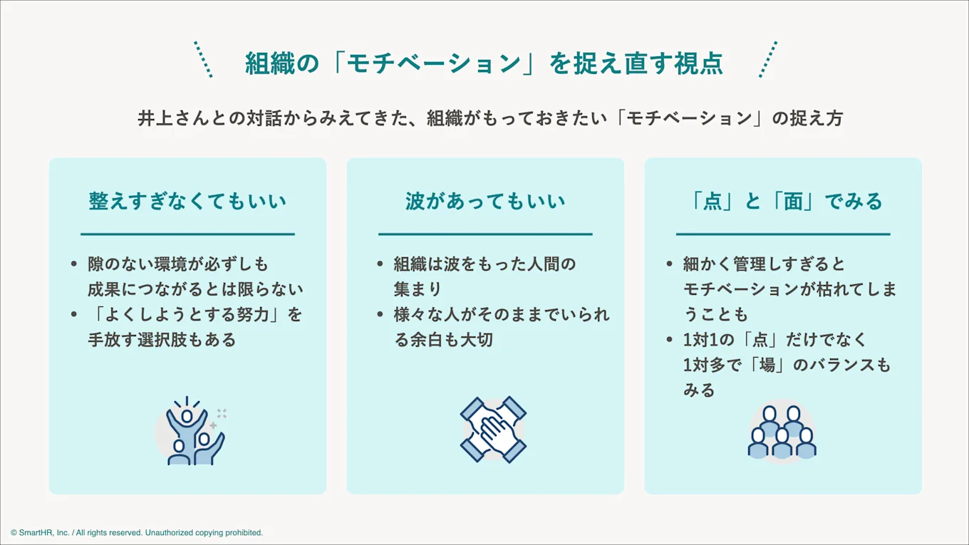 本文のモチベーションを捉え直す視点についてまとめた図