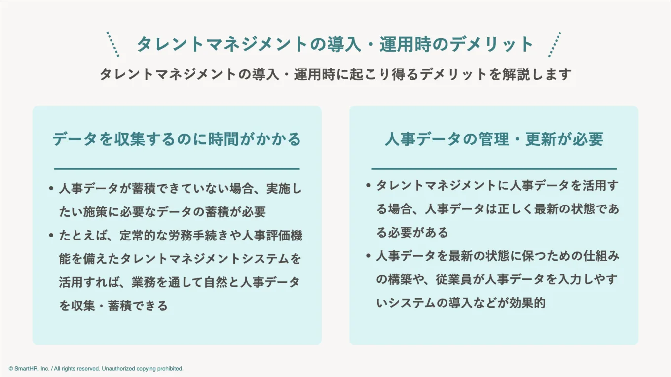 タレントマネジメントの導入・運用時のデメリットについて以下の本文内容をまとめた図