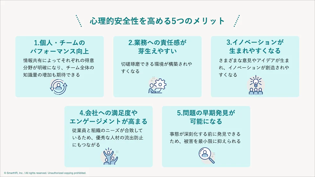 心理的安全性が高い職場のカギはリーダーにあり!効果や測定方法も解説 - SmartHR Mag.