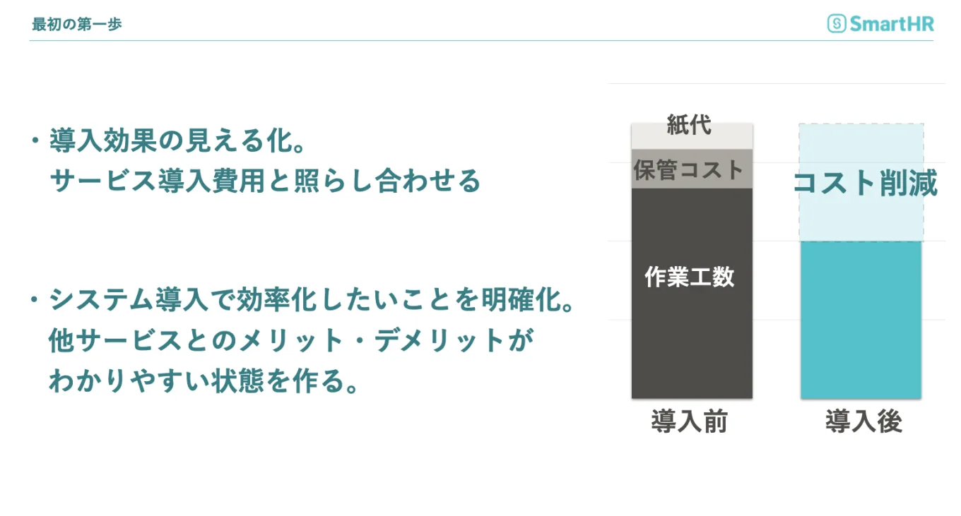 システム導入でやりたいこと、効率化したい箇所を明確化