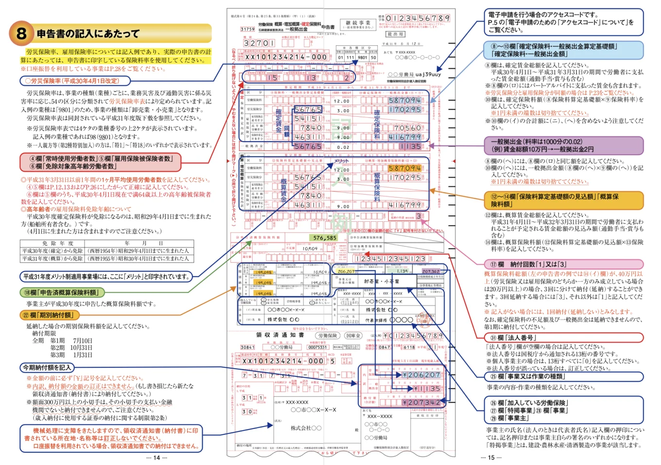 申告書の記入にあたって