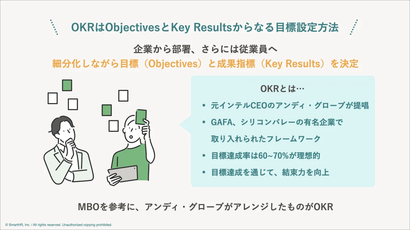 OKRは「Objectives & Key Results」の略称で、目標とその達成に必要な成果指標を設定する管理手法です。
