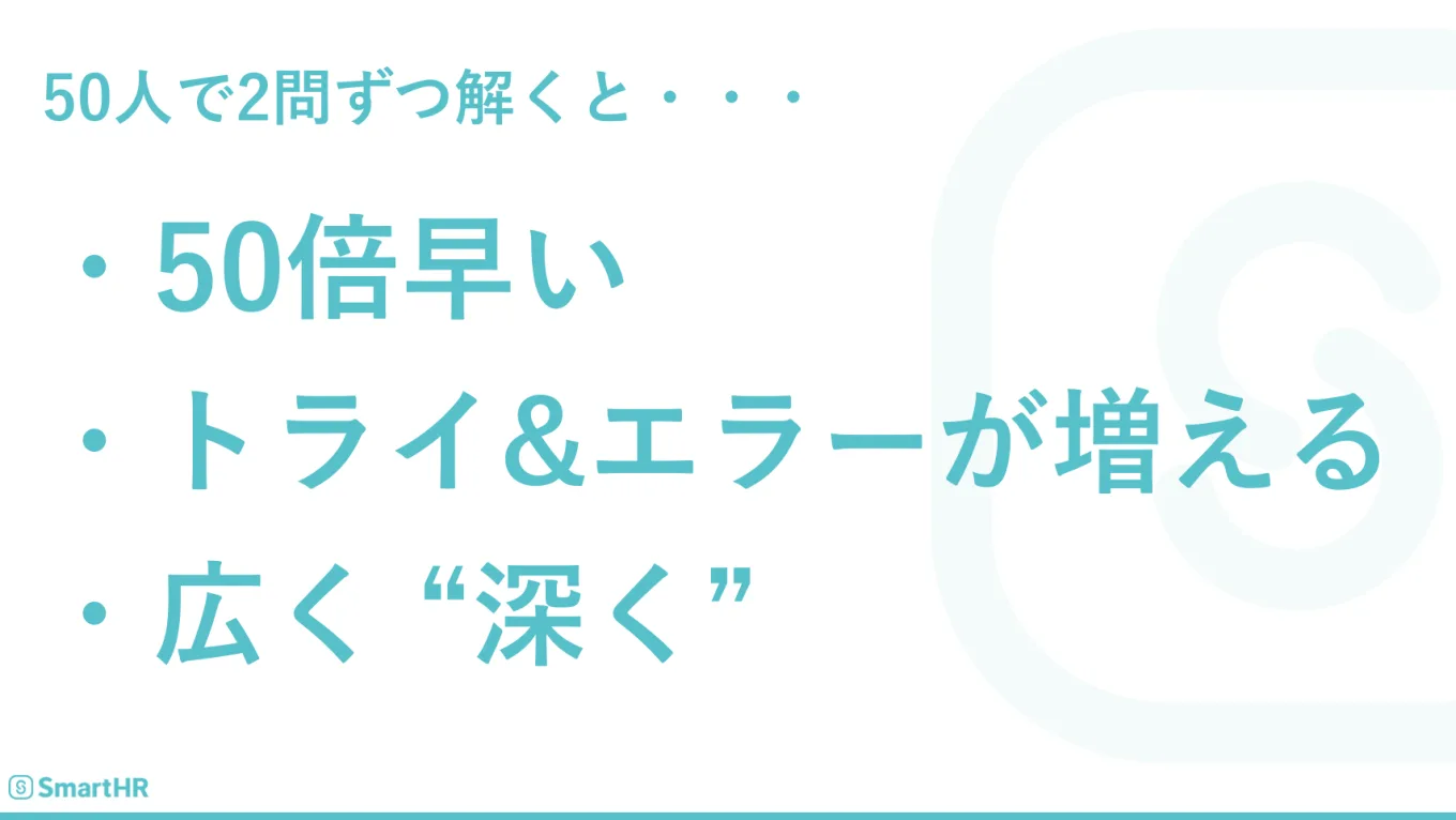 50人で2問ずつ解くと