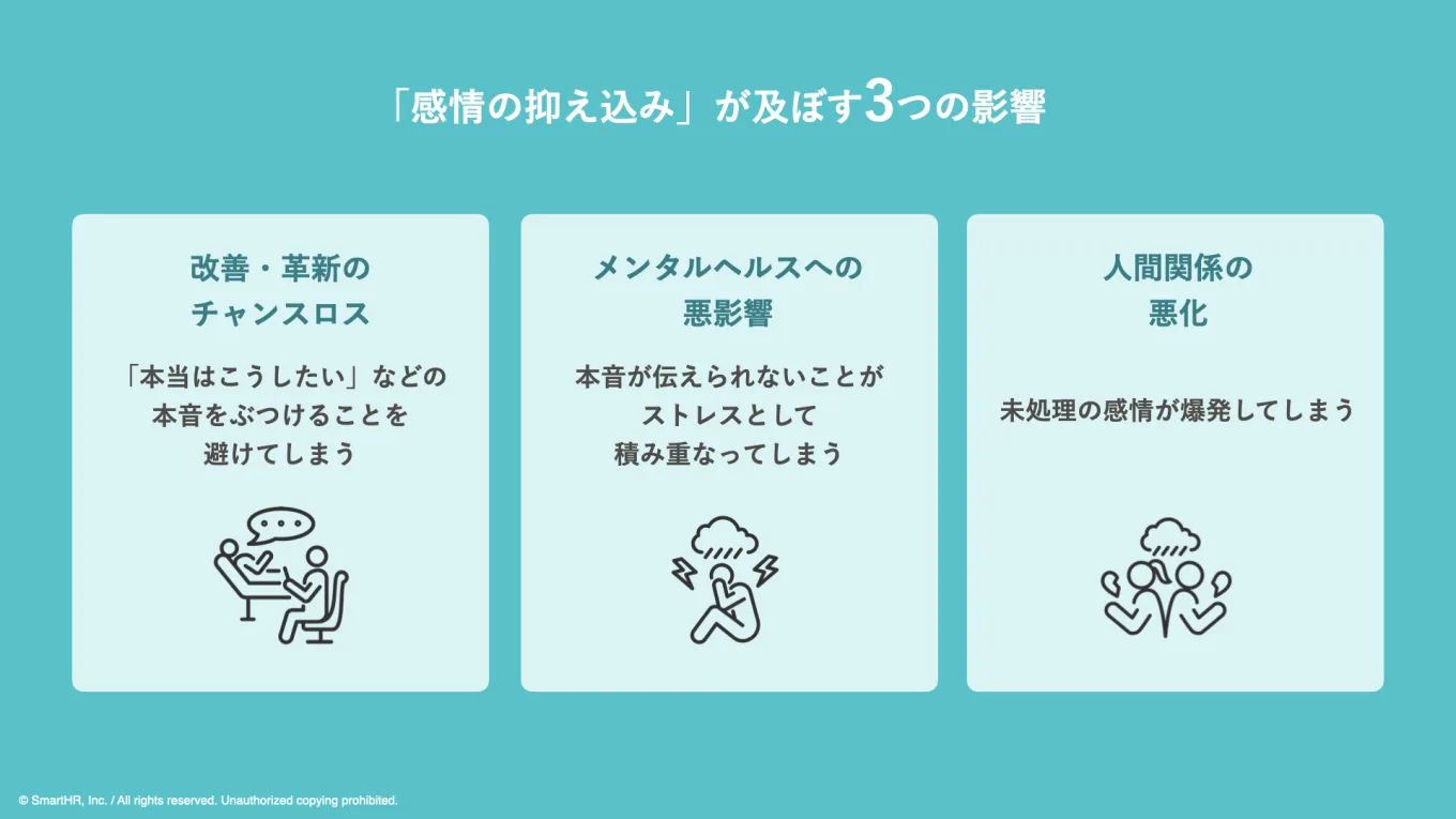 感情を抑え込むと「改善・革新のチャンスロス」「メンタルヘルスへの悪影響」「人間関係の悪化」という3つの影響を及ぼします