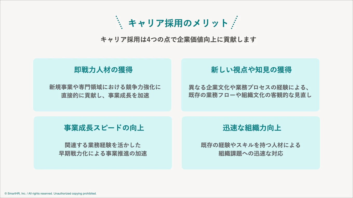 キャリア採用のメリットを本文の内容をもとにまとめた図