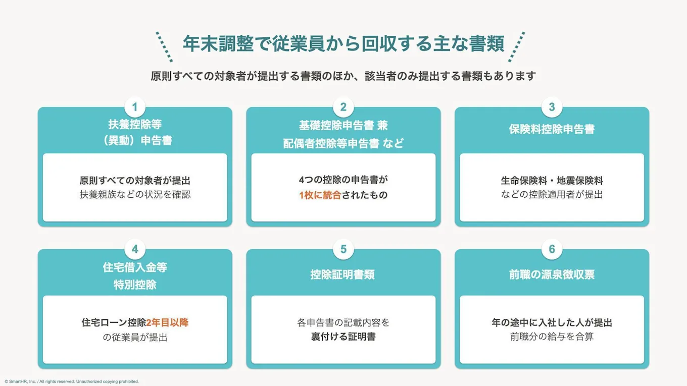 年末調整で従業員から回収する主な書類