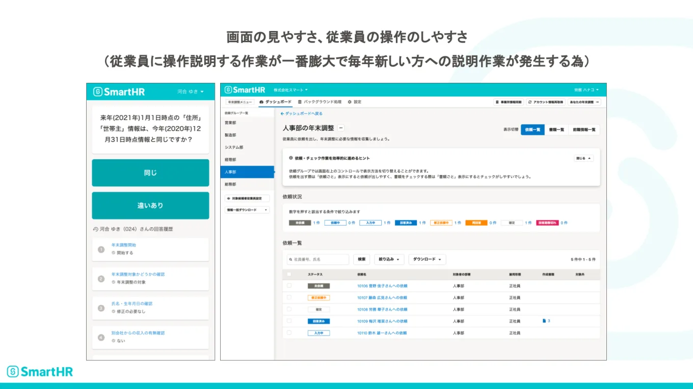 SmartHRの管理画面イメージ