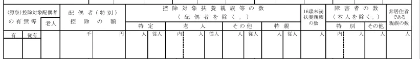 配偶者・扶養親族・障害者に関する欄