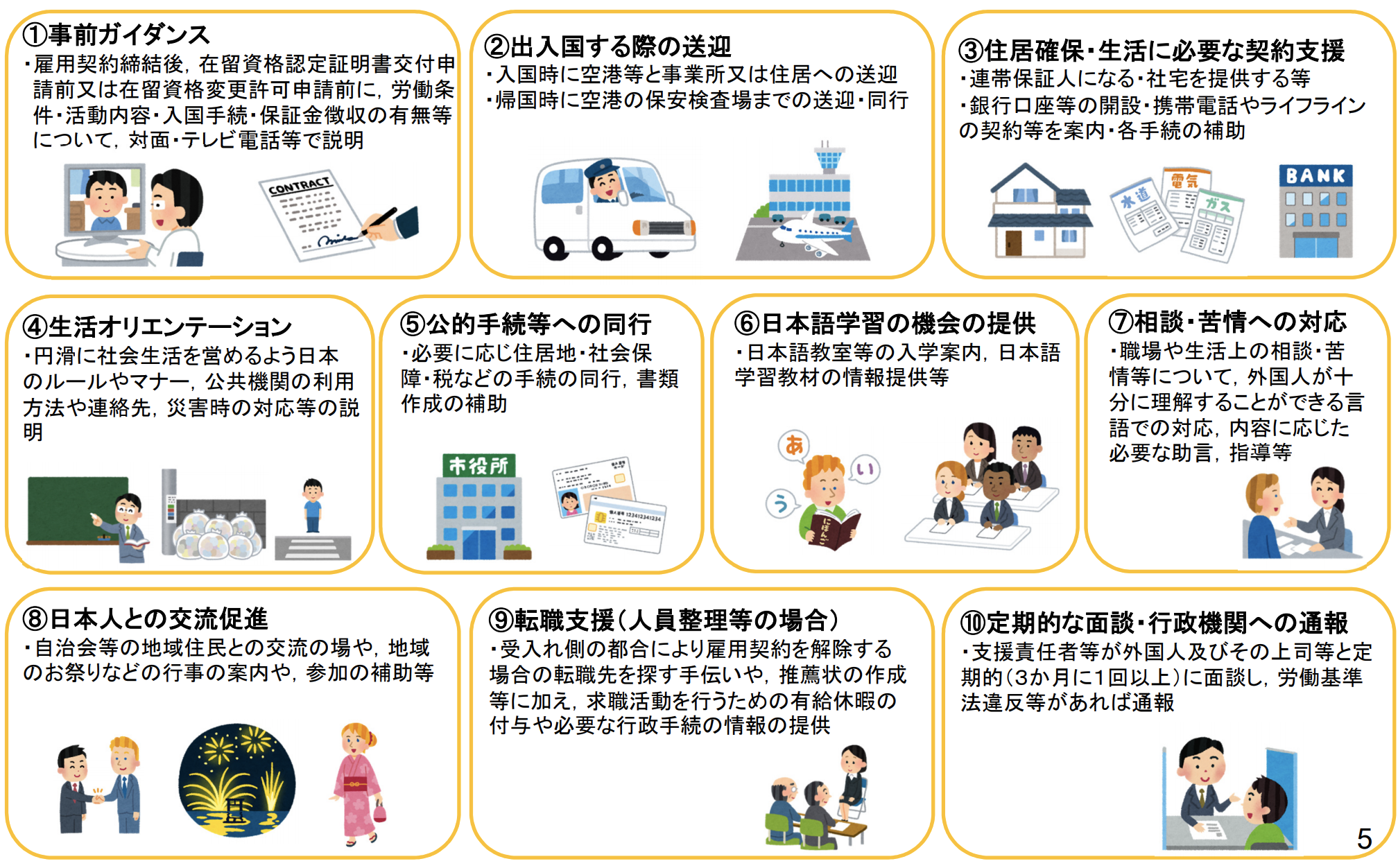 4月1日に施行された改正入管法。「外国人労働者雇用」で事業者が注意すべきこととは？ - SmartHR Mag.