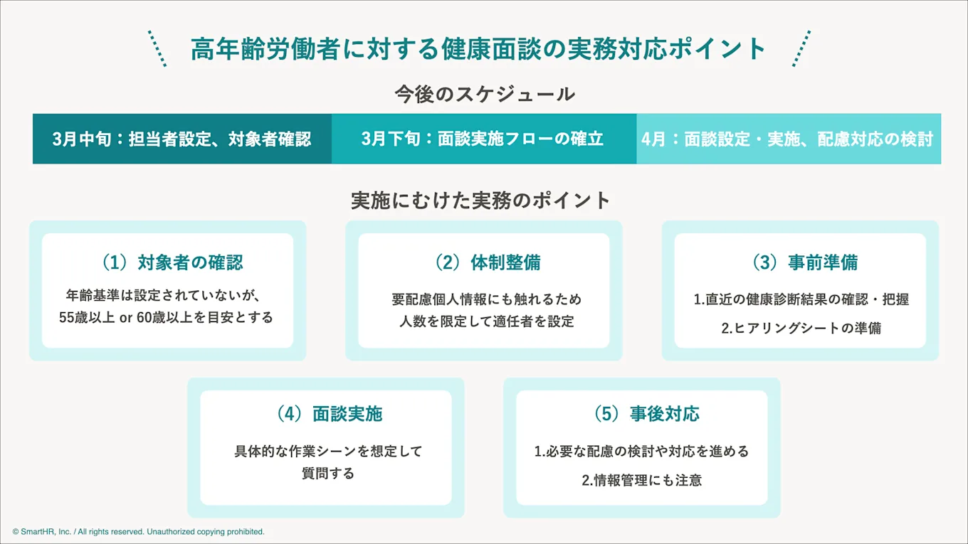2026年4月から、高年齢労働者を「安全に働かせるための措置」が努力義務として事業者（企業）に求められるので、対応漏れがないように施行日までの残りの期間でしっかりと確認しておきましょう