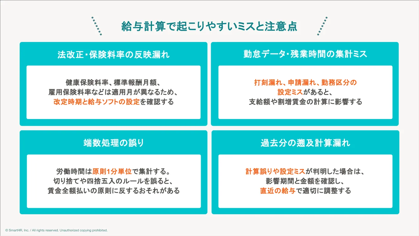給与計算で起こりやすいミスと注意点を表した表