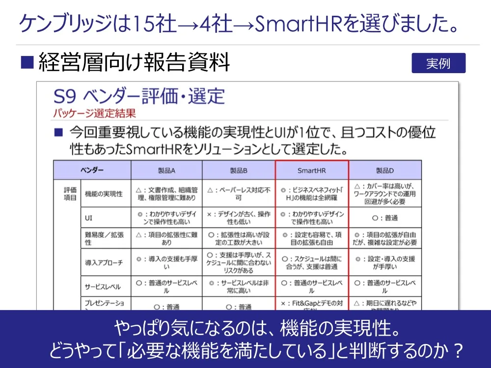 ケンブリッジは15社→4社→SmartHRを選びました。