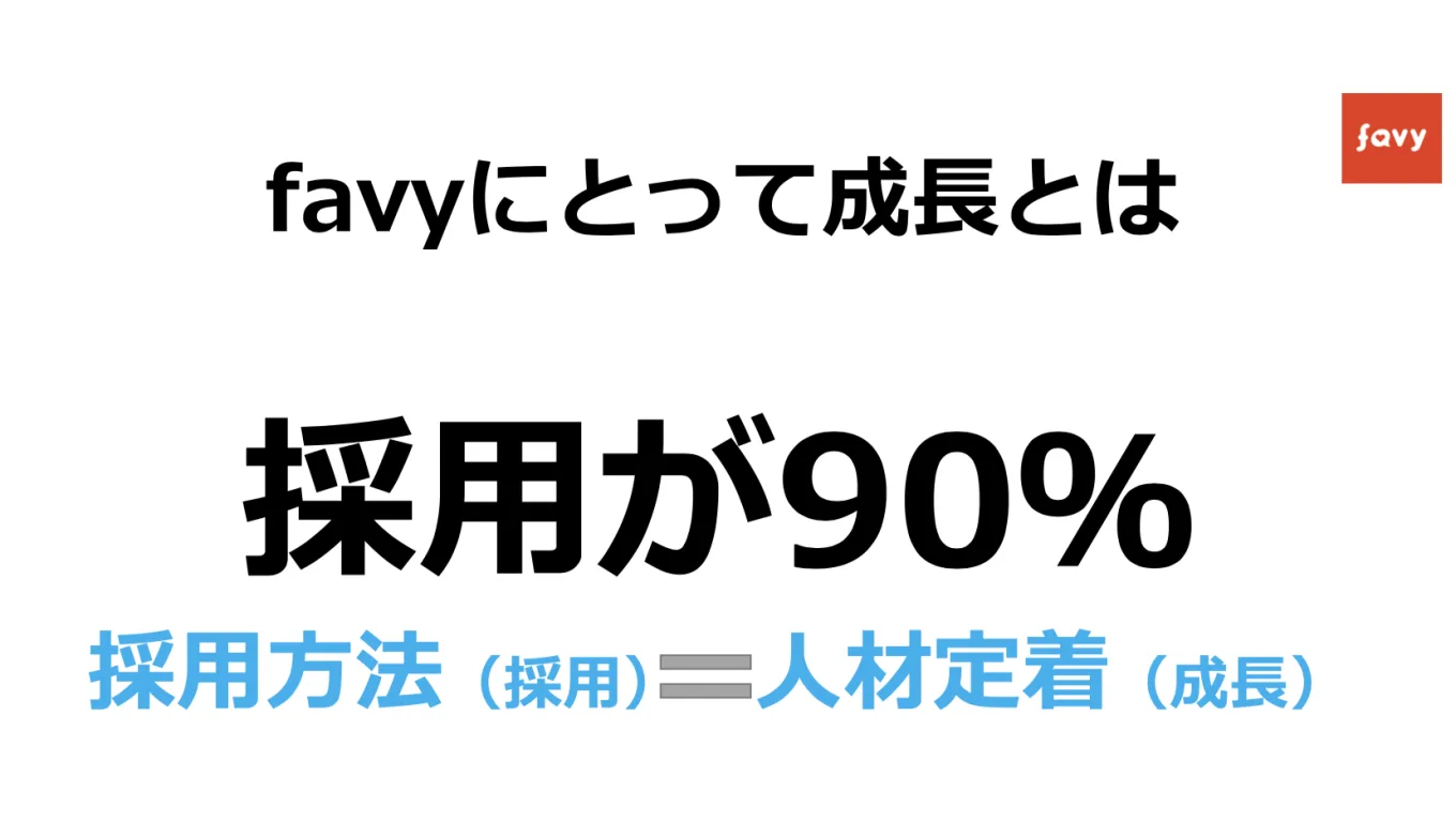 favyにとっての成長は「採用」が90%