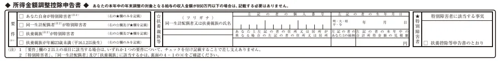 所得金額調整控除申告書欄