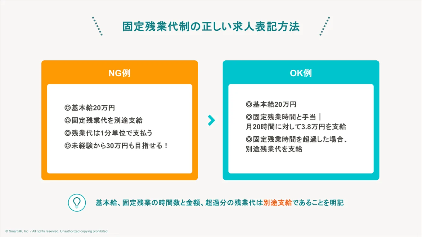 固定残業代制の正しい求人表記方法のNG例とOK例をまとめた図