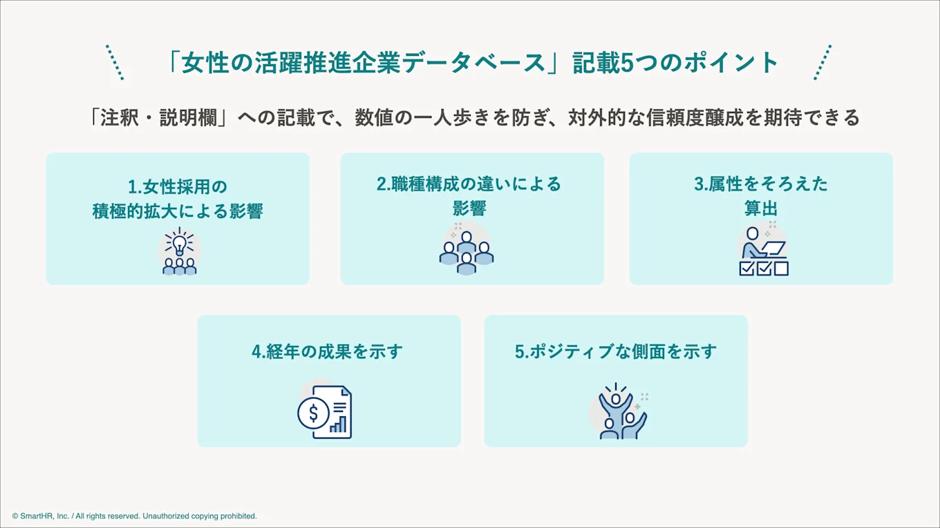 「女性の活躍推進企業データベース」には「注釈・説明欄」が設けられていますので、内容の解説に活用しましょう。