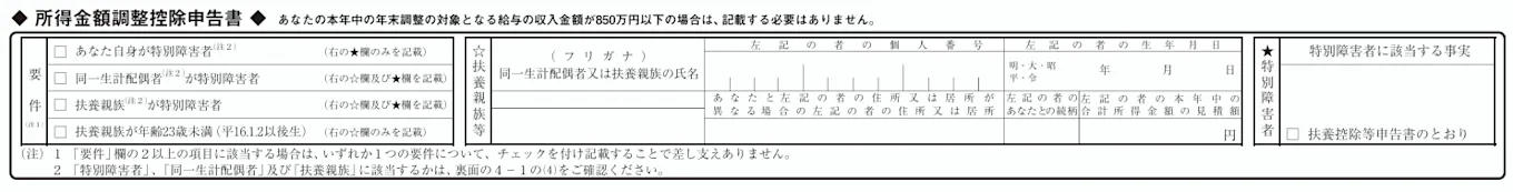 給与所得者の所得金額調整控除申告書の記入欄。「収入金額850万円以下は記載不要」の注記や、要件チェック欄、扶養親族等の情報、特別障害者の事実欄を示しています。