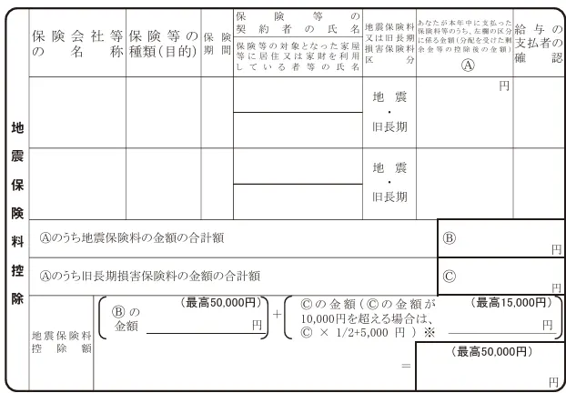 年末調整書類における地震保険料控除欄の拡大画像