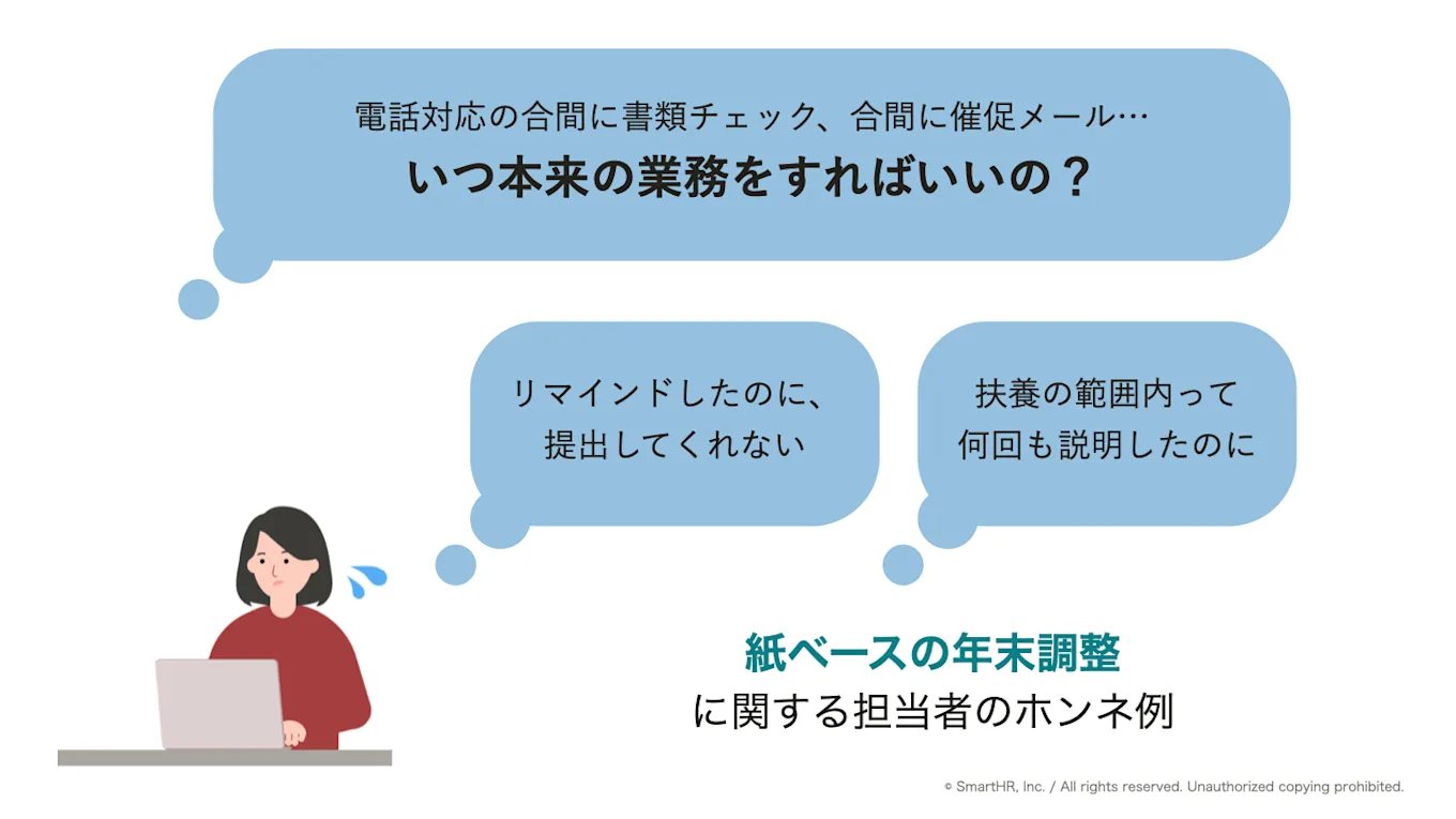 紙ベースの年末調整に関する、担当者のホンネ例