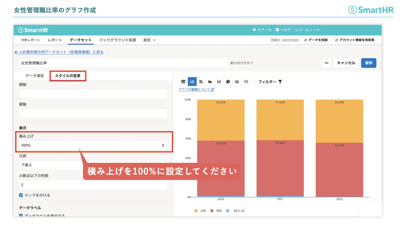 女性管理職比率のグラフ作成　積み上げを100%に設定する