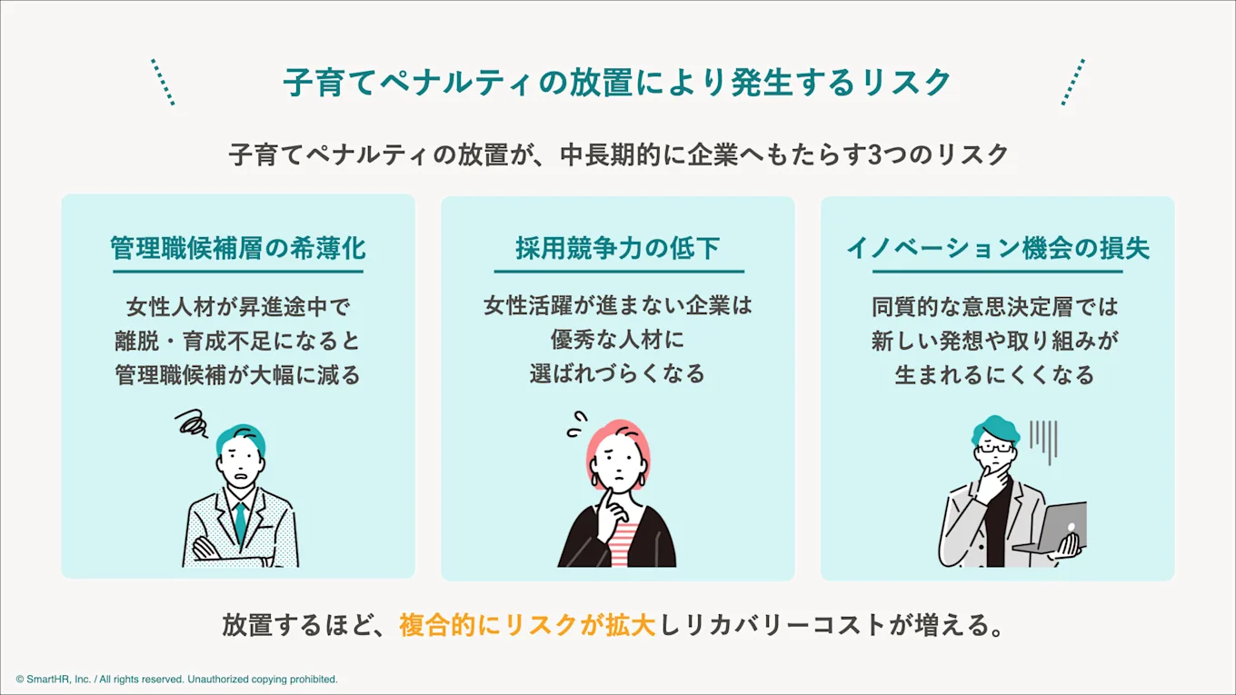 子育てペナルティの放置により発生するリスク