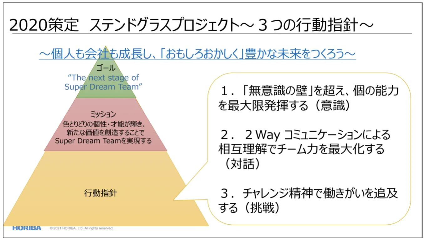 ステンドグラスプロジェクトでの3つの行動指針