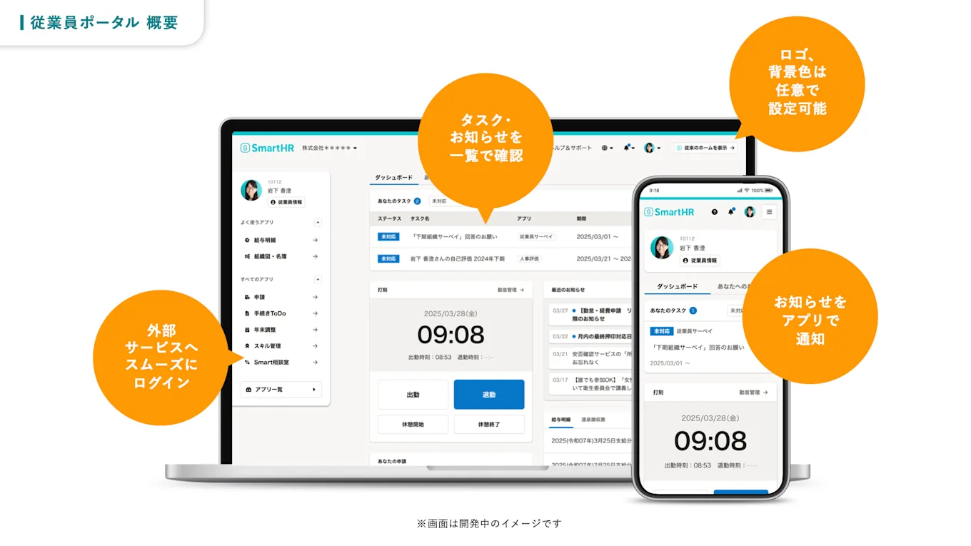 従業員ポータルの説明画像