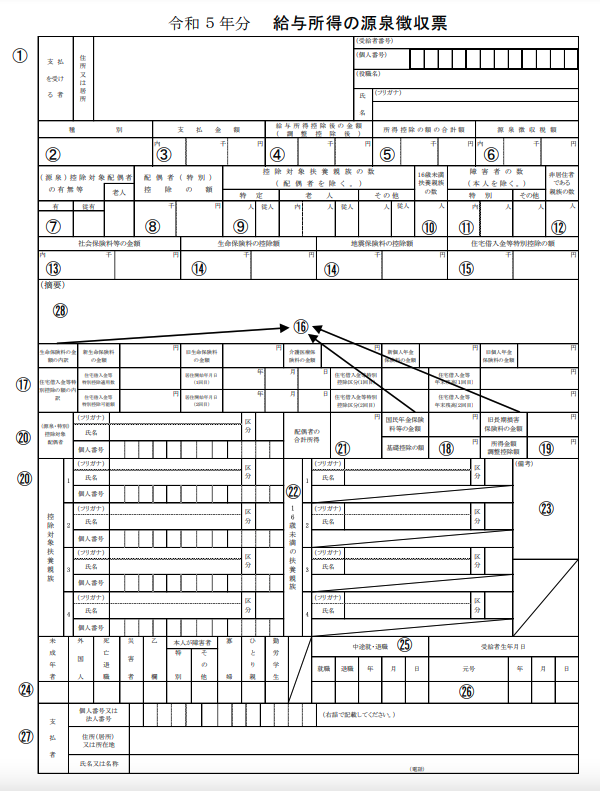 源泉 徴収 票 本人 が 障害 者 その他 セール