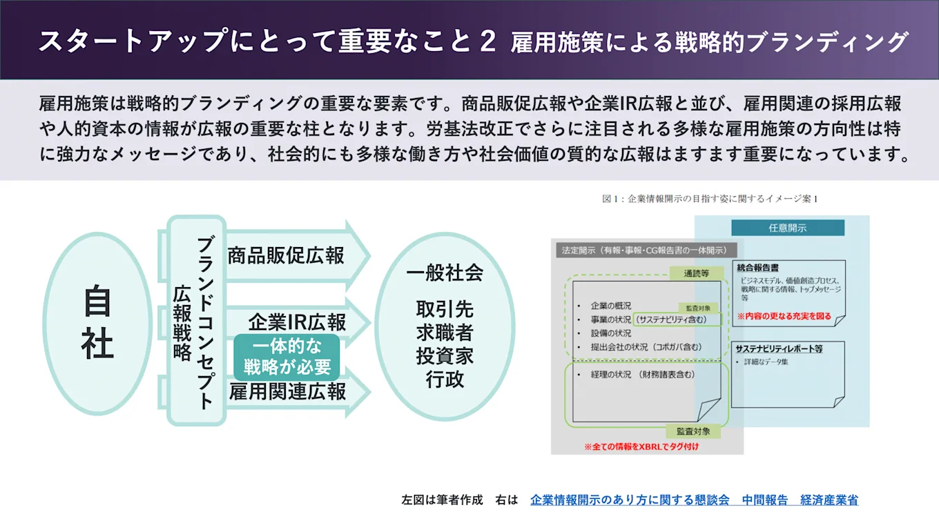 スタートアップにとって重要なことを解説した図版（2）