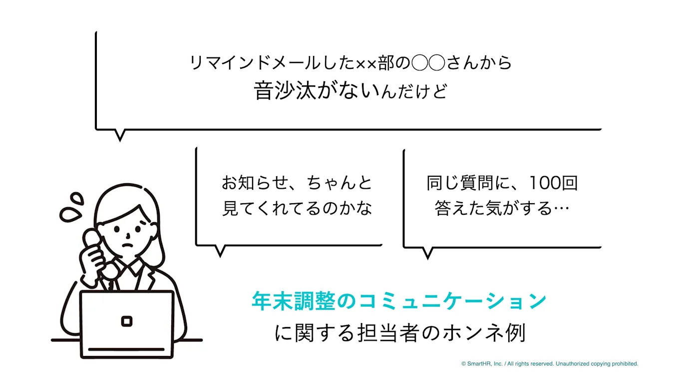 年末調整のコミュニケーションに関する、担当者のホンネ例