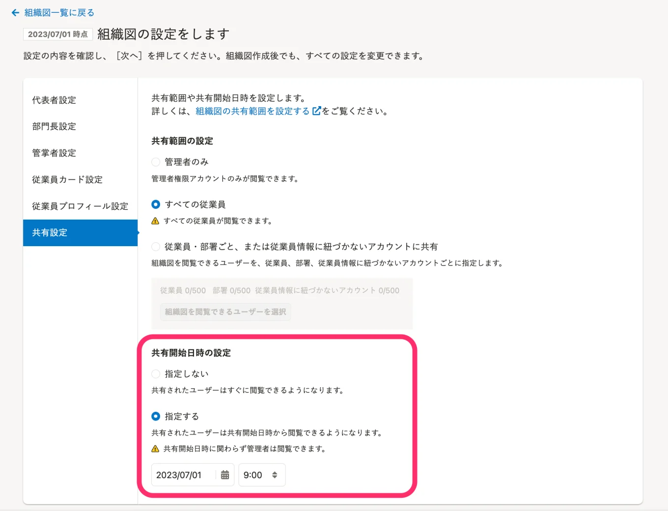 組織図の設定