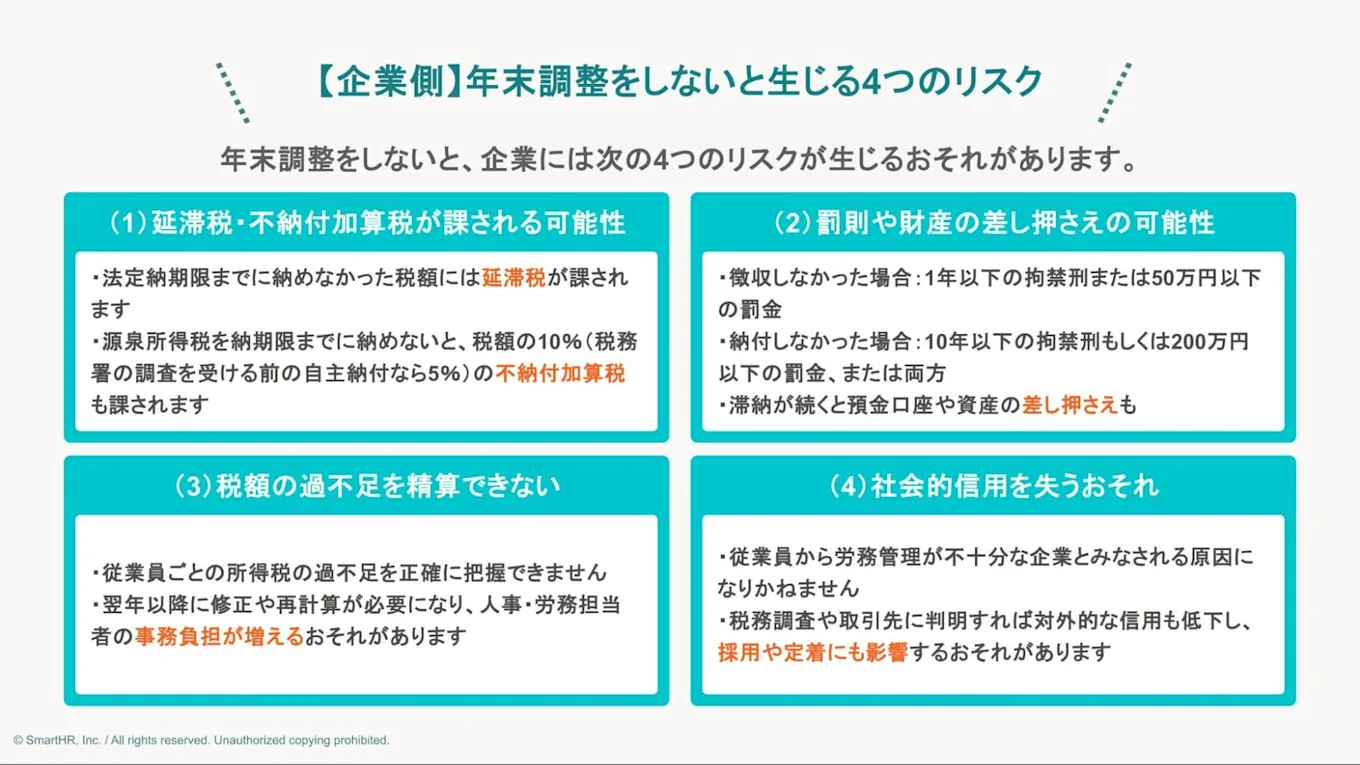 【企業側】年末調整をしないと生じる4つのリスク