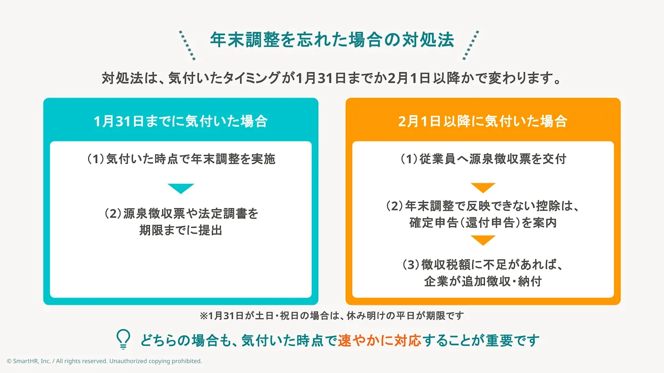 年末調整を忘れた場合の対処法