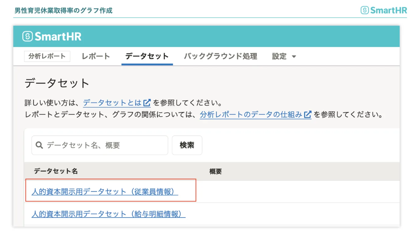 男性育児休業取得率のグラフ作成　従業員データセット（【集計・可視化の準備】にて作成したもの）を選択