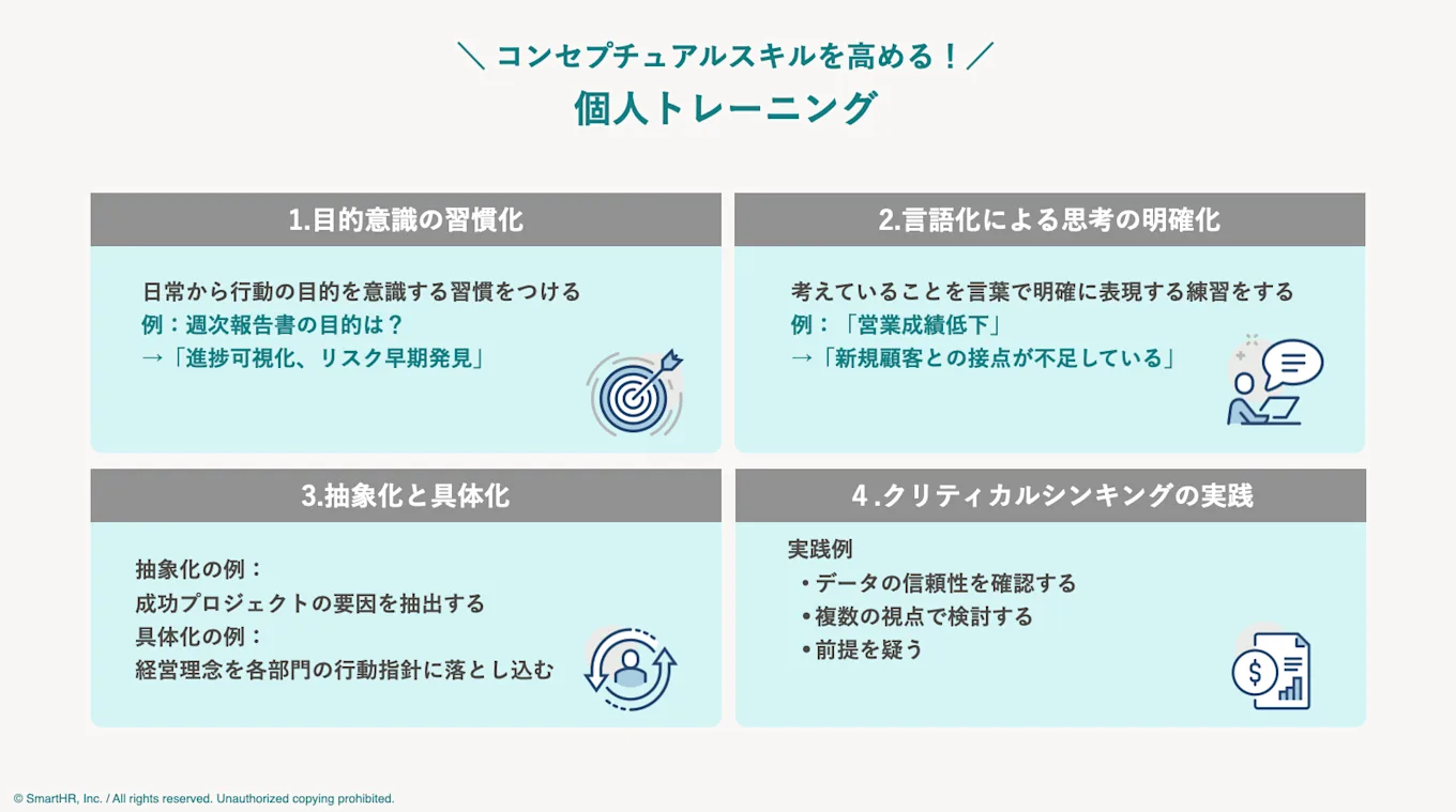 コンセプチュアルスキルを高める個人トレーニング法4つを表す画像