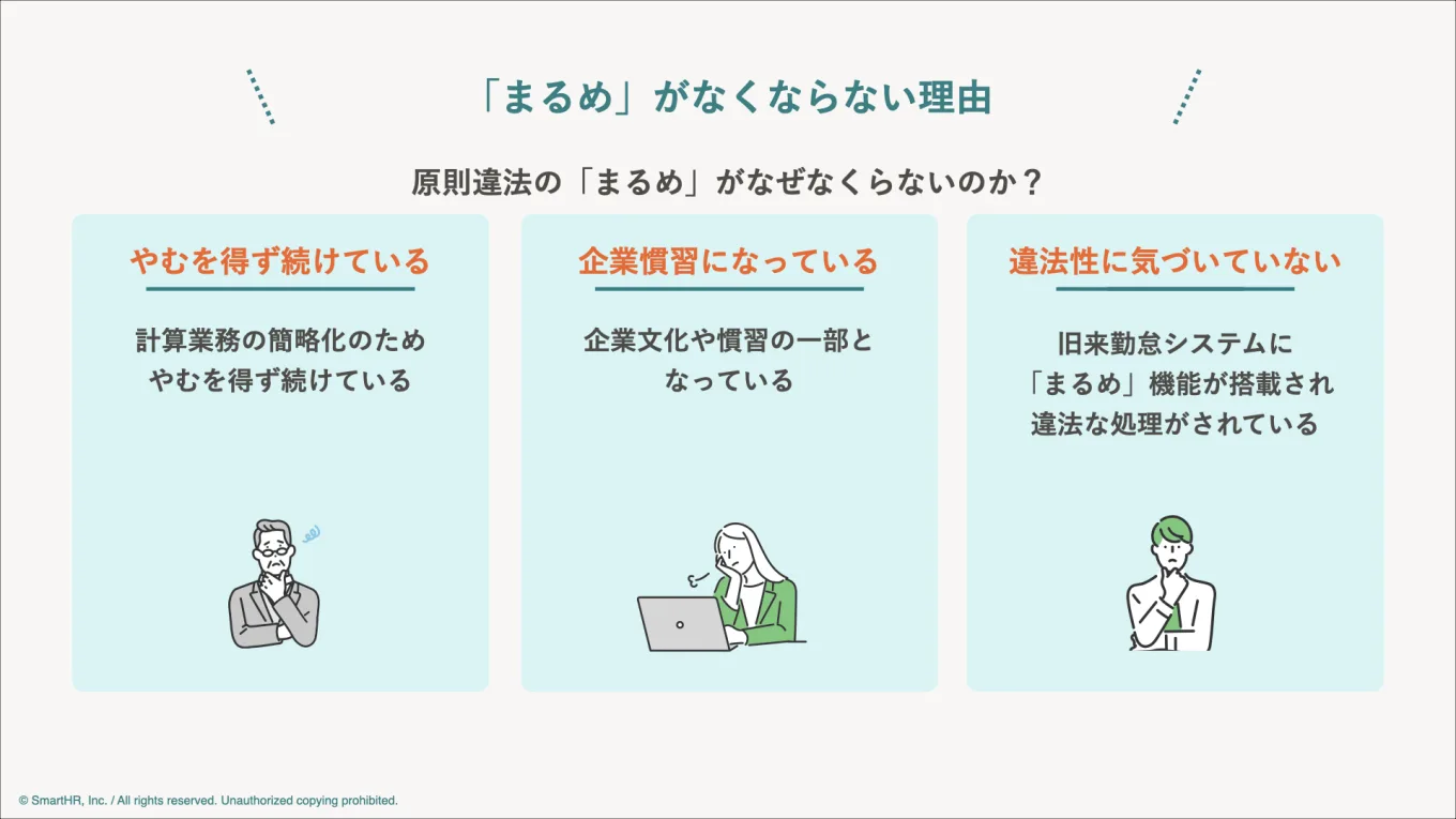 「まるめ」がなくならない理由を3つまとめた画像。「やむを得ず続けている」「企業慣習になっている」「違法性に気づいていない」のトピックが挙げられている