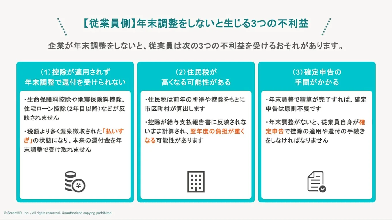 【従業員側】年末調整をしないと生じる3つの不利益