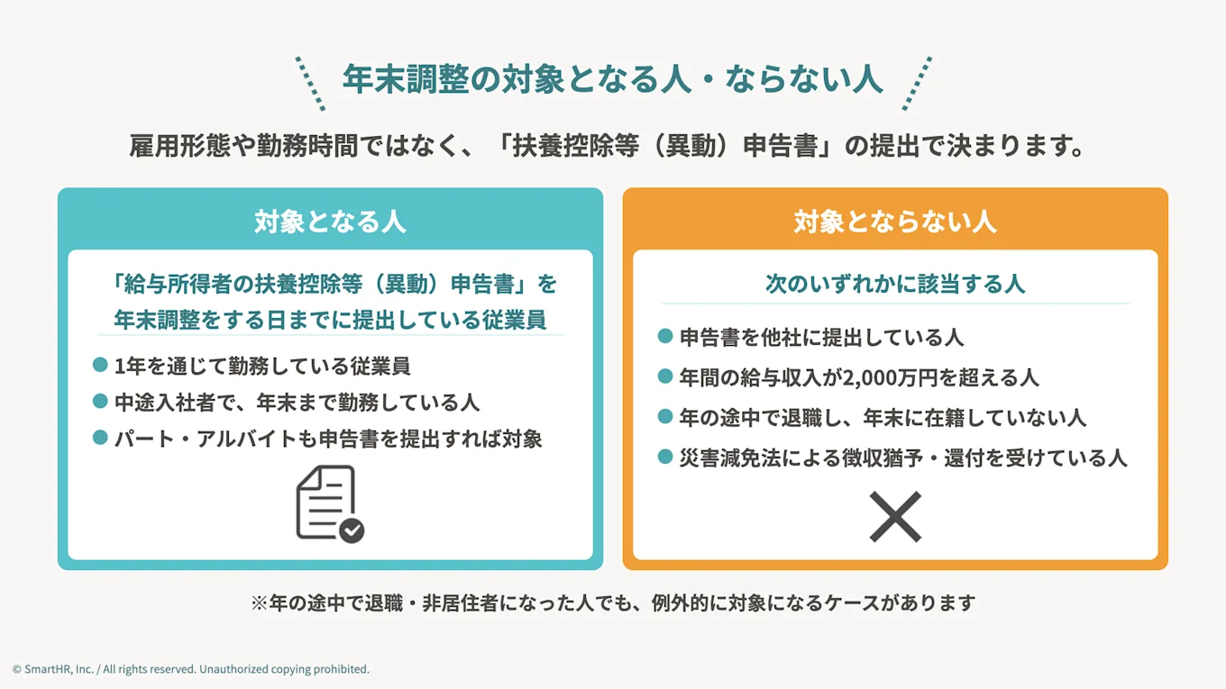 年末調整の対象となる人・ならない人