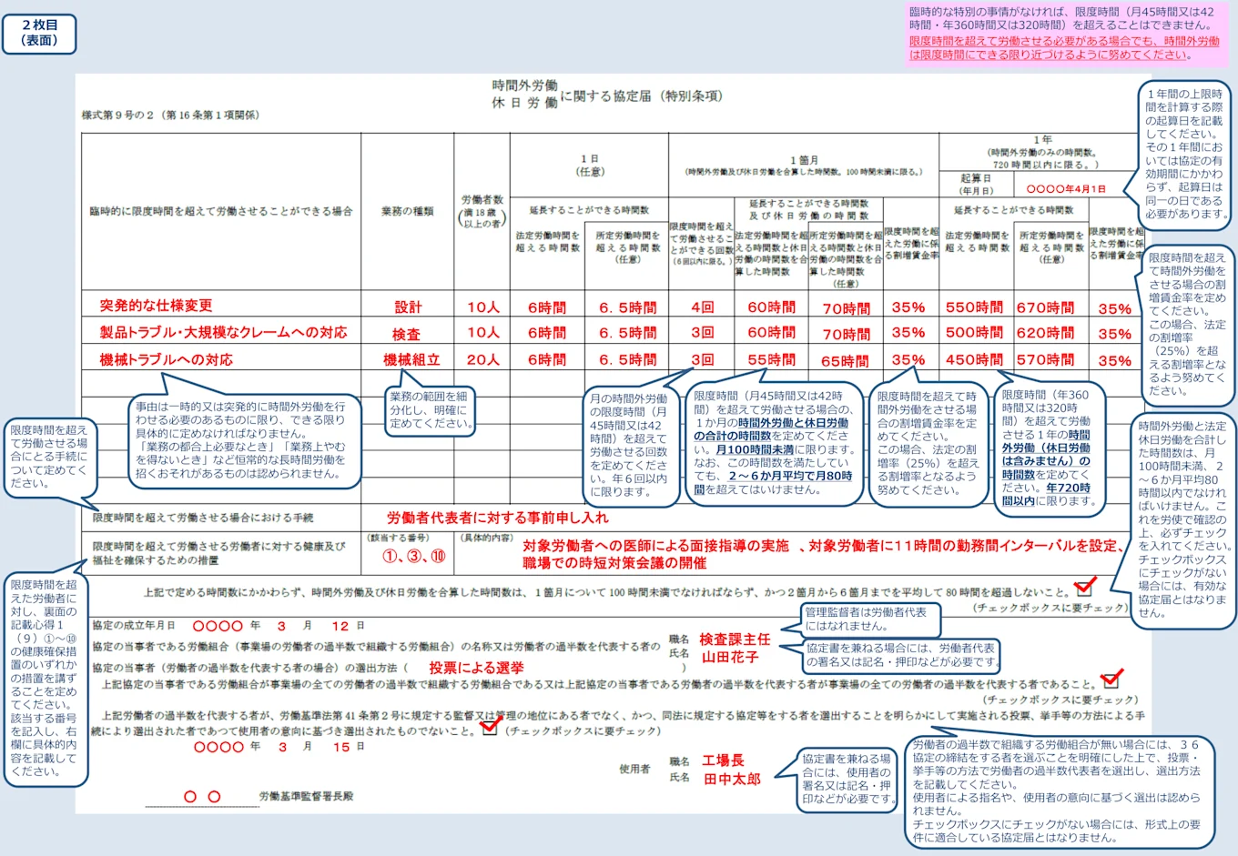 特別条項を発動できる具体的な理由、延長できる時間数・回数、健康・福祉確保措置などを記入します。