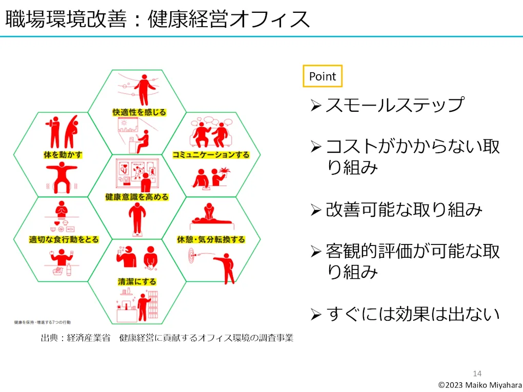 「健康経営」による持続的な組織づくり。基本から実践のヒントまで解 …