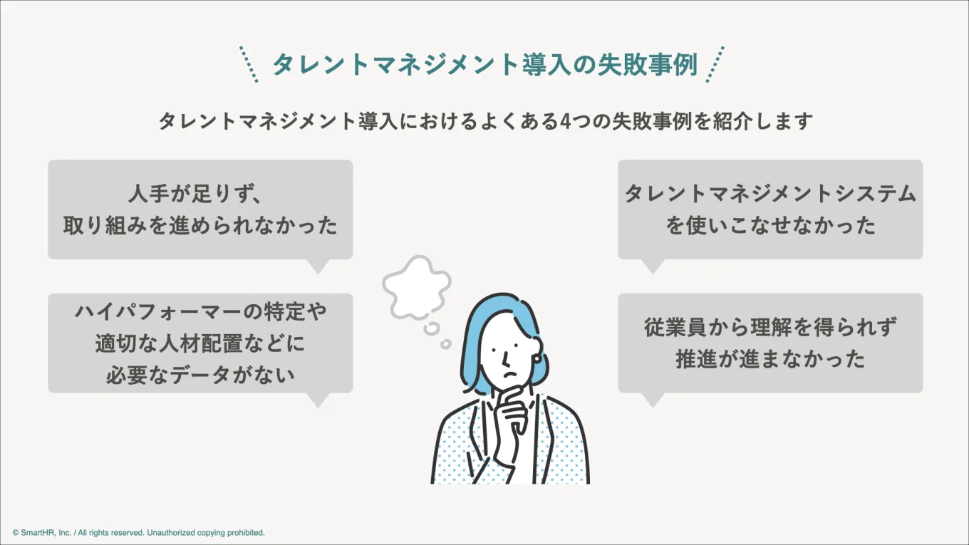 タレントマネジメントの失敗事例をまとめた図