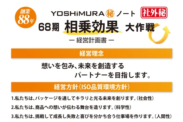 ※株式会社吉村が配布する資料の写真